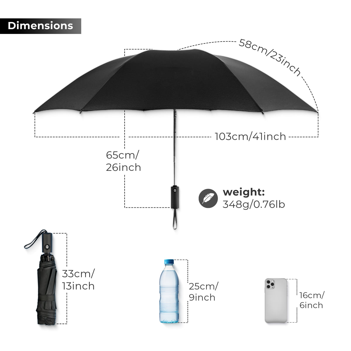 Griffin umbrella dimensions, 103 cm open, 33 cm folded, 348 g